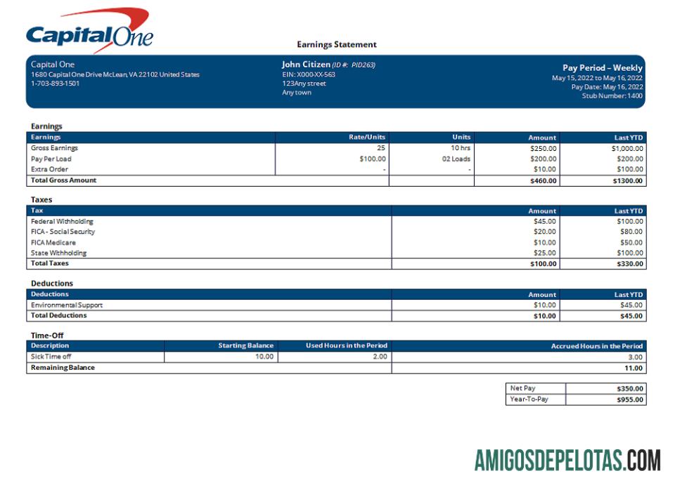 Empresa bancária EUA Capital One baixar para verificação